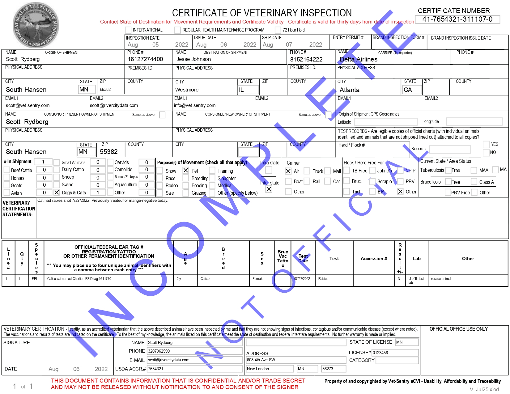 dog travel certificate near me